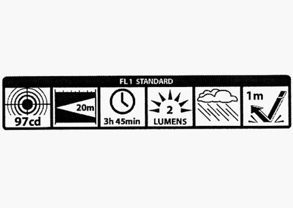 Фонарь-брелок Maglite Solitaire 1AAA модель K3A 396 зеленый в блистере