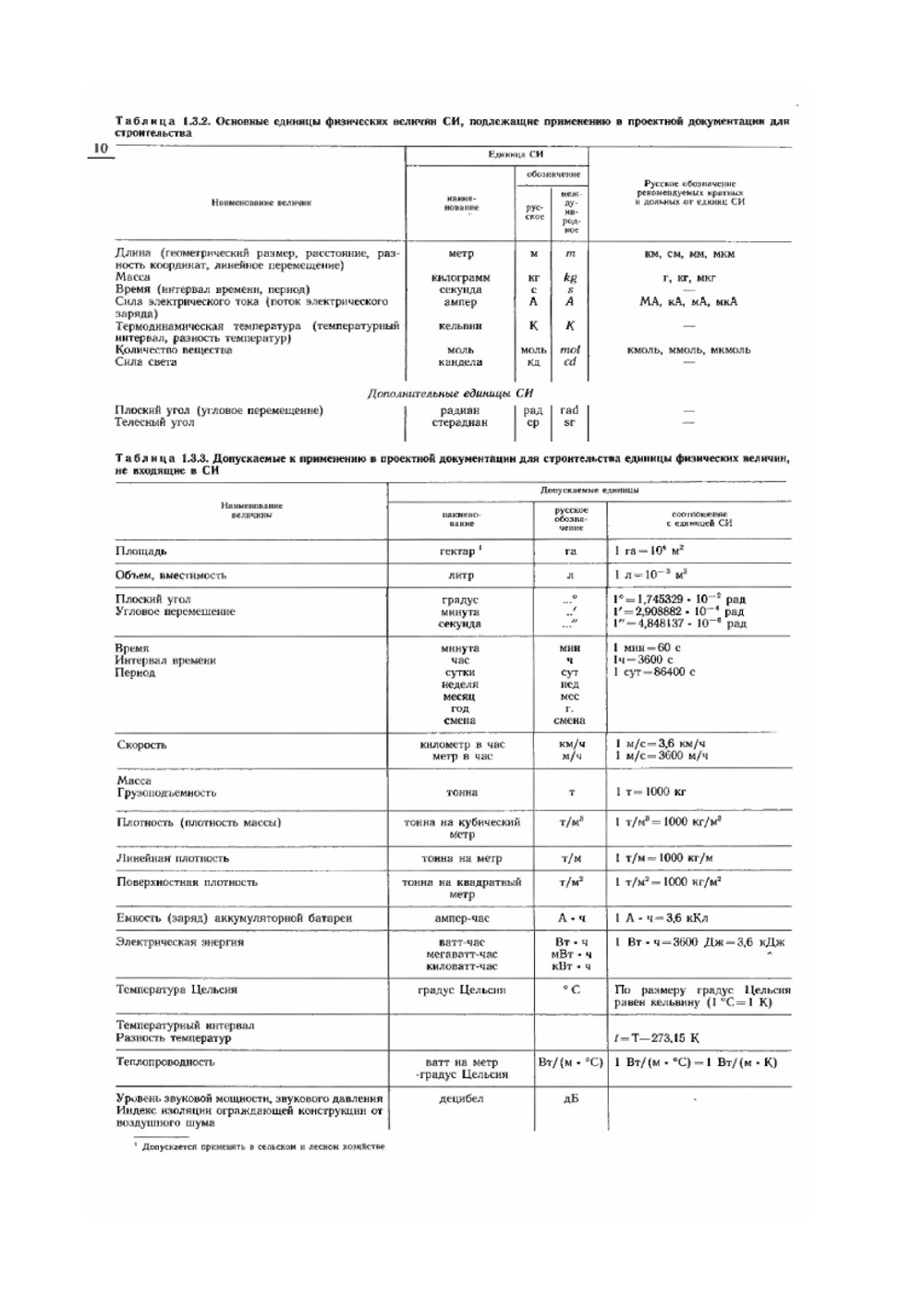 Справочник по инженерно-строительному черчению | Н.Л. Русскевич; Д.И. Ткач; Н.М. Ткач