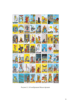 Эдусемиотика Образов: Очерки по науке и искусству в Таро (PDF)