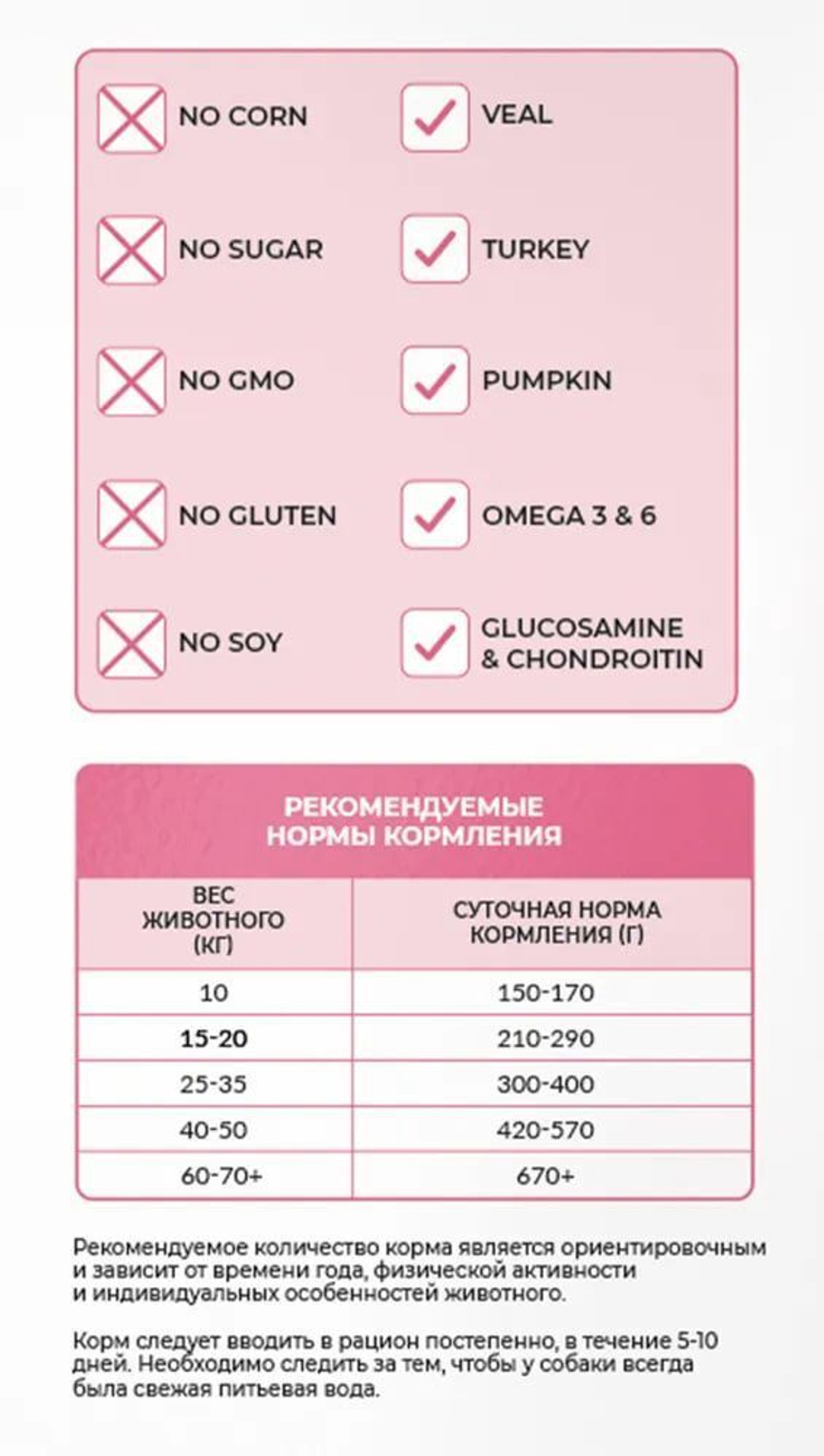 Cухой корм для собак крупных и средних пород Best Dinner Dog Adult Medium/Maxi 3кг телятина с тыквой сухой для собак крупных и средних пород