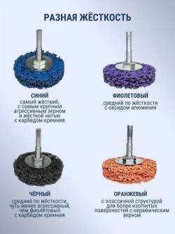 Диск коралловый на дрель на шпинделе 60 мм, набор 4 шт, разноцветные