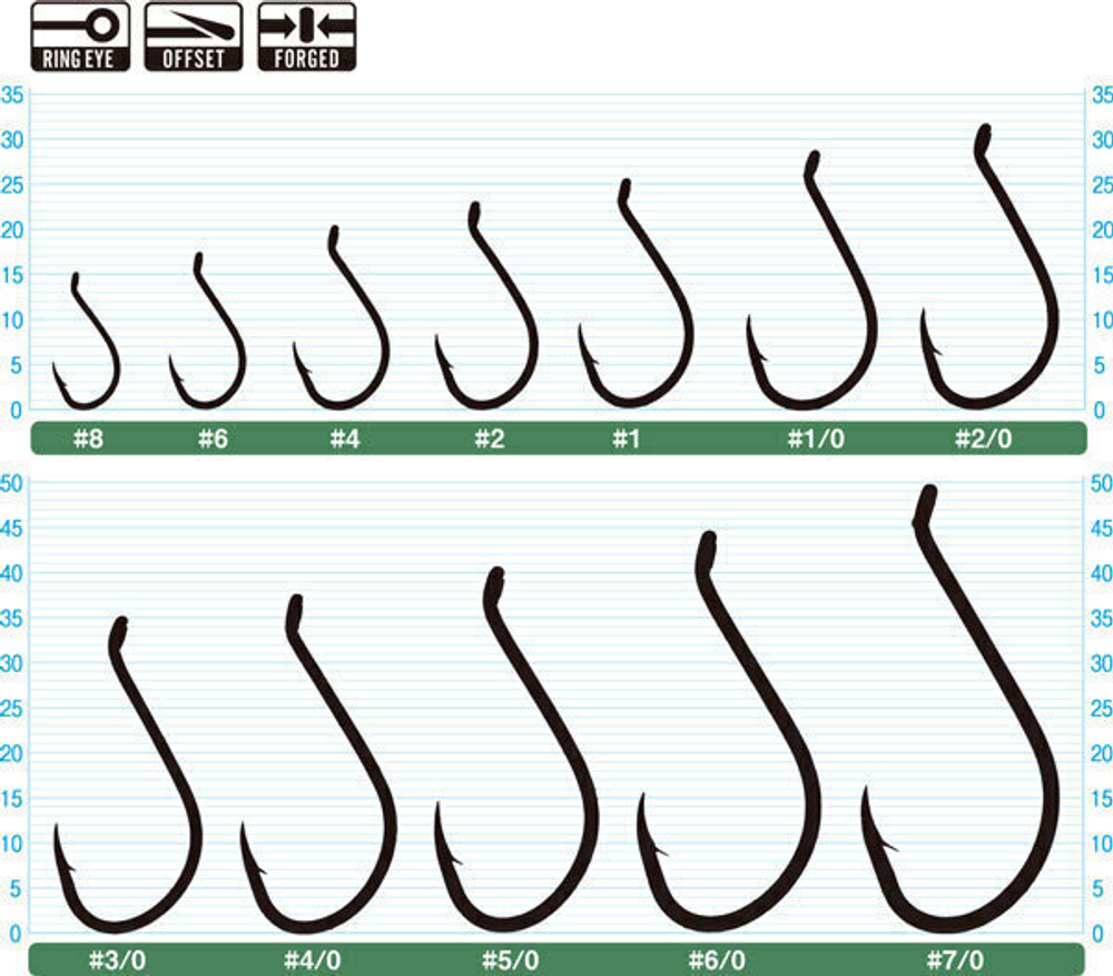 Крючок Owner 5115 RD №08