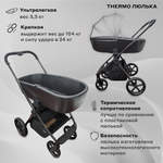 Детская коляска Rant Teo Black Chrome 3 в 1 Black