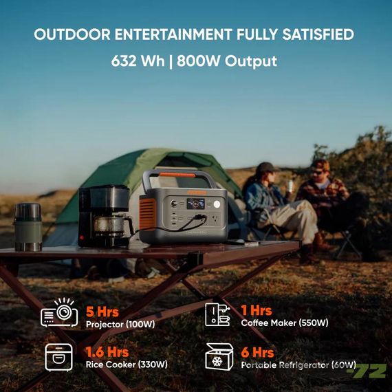 Портативная электростанция Jackery Explorer 600 Plus