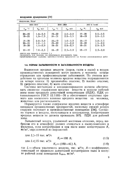 Проектирование и эксплуатация установок кондиционирования воздуха и отопления | Б.Н. Голубков; Т.М. Романова