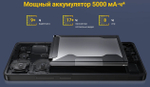 Смартфон Xiaomi POCO M6 Pro 12/512 ГБ RU, Dual nano SIM, черный