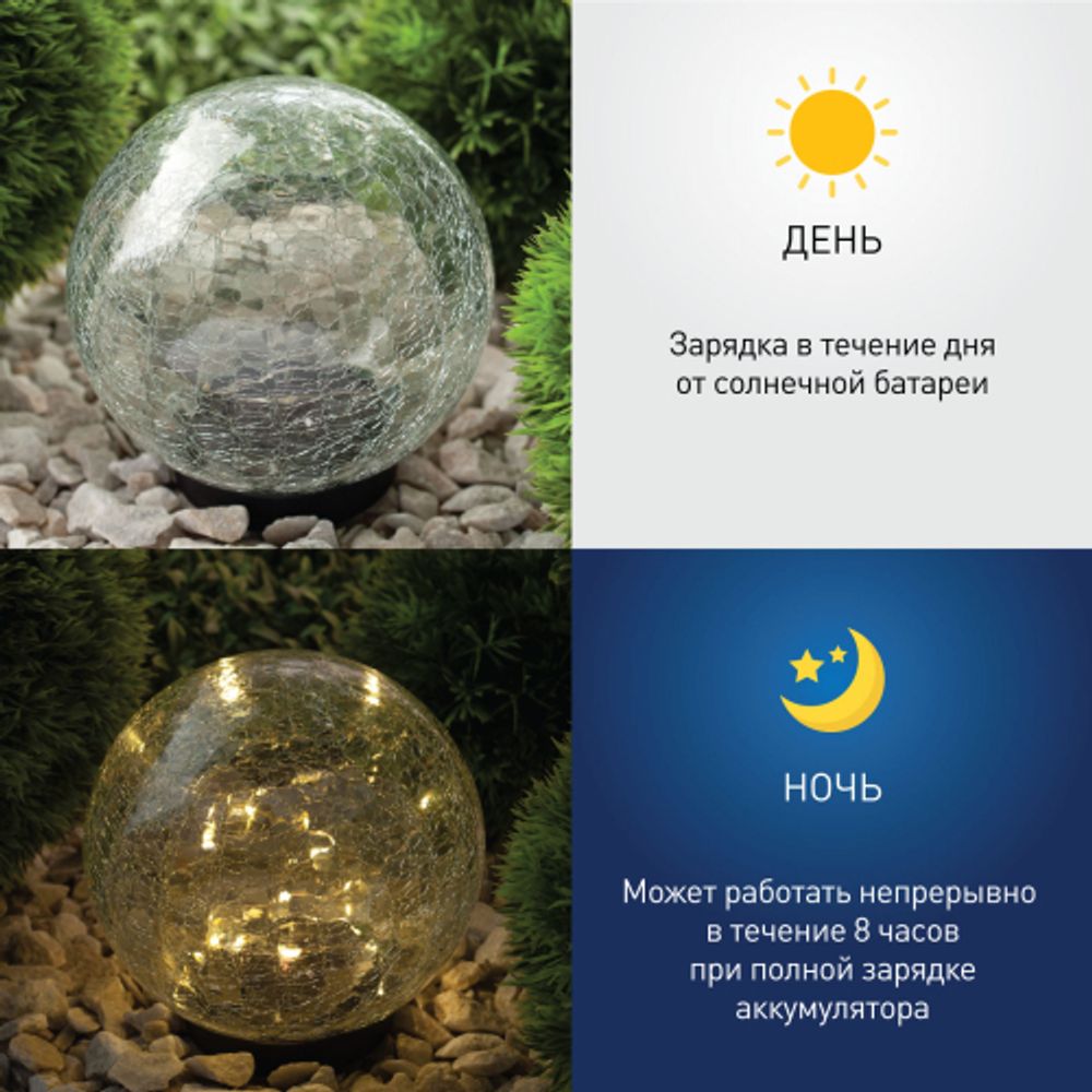 Светильник уличный ЭРА ERASF012-24 Шар на солнечной батарее 15 LED 15 cм