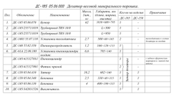 ДС-185 05.06.000 Дозатор весовой минерального порошка