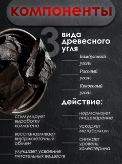 Блокатор калорий на основе древесного угля
