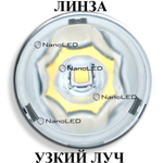 Фара светодиодная NANOLED 40W, 4 LED CREE X-ML, в два ряда, узкий луч, 116*100*93 мм