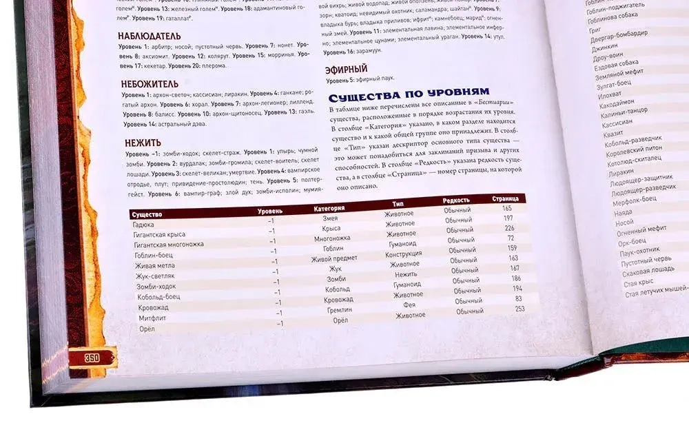 Pathfinder. НРИ. Вторая редакция. Бестиарий