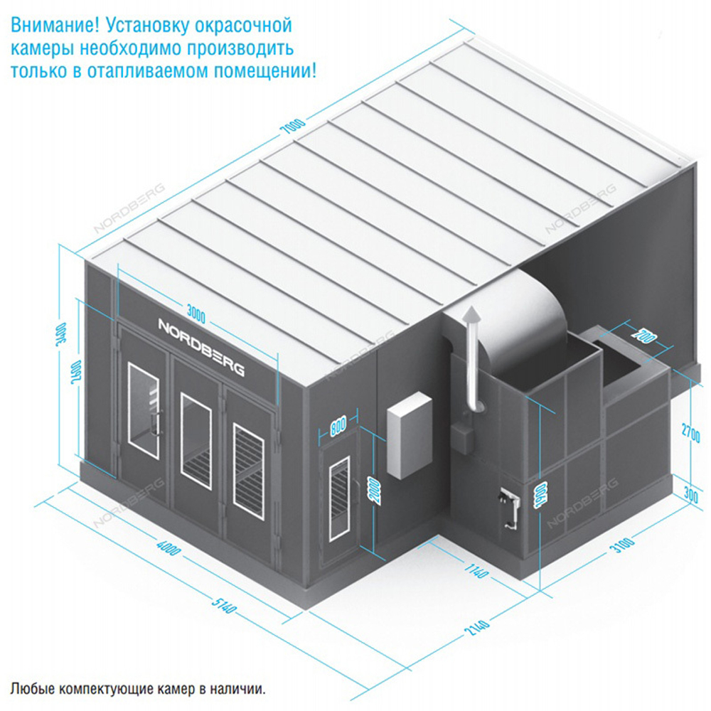 NORDBERG (ECONOMIC) Окрасочно-сушильная камера