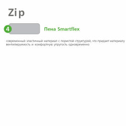 Матрас для детей и подростков Zip