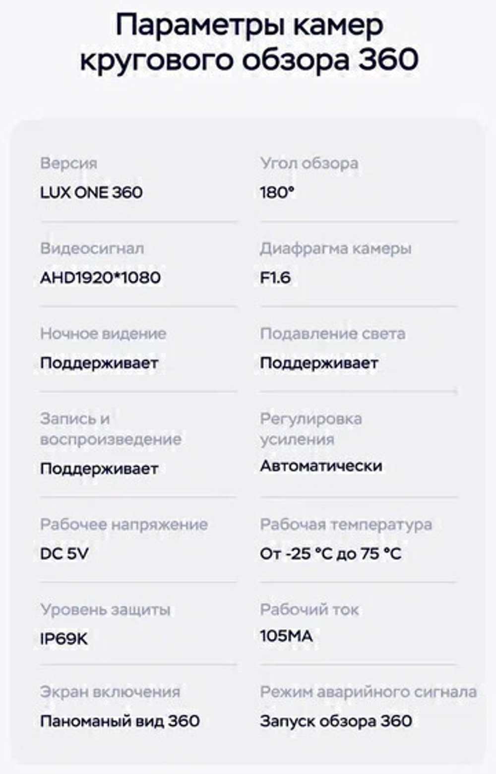 Магнитола для Renault Master 2010-2019 (рамка-накладка) - Teyes CC3-2K-360 монитор 13" 2K QLED на Android 10, 6Гб+128Гб, CarPlay, 4G SIM-слот, 4 камеры в комплекте