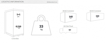 Стол пластиковый Siesta Contract Air Table 140, черный