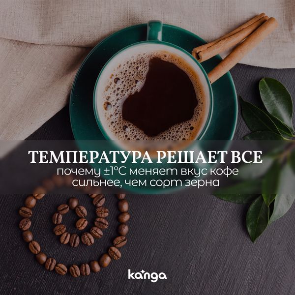Температура для кофе