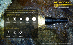 Фонарь Nitecore P30