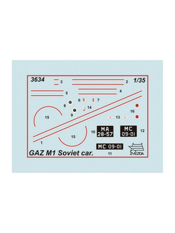 Сборная модель ZVEZDA Советский автомобиль Газ М1, 1/35
