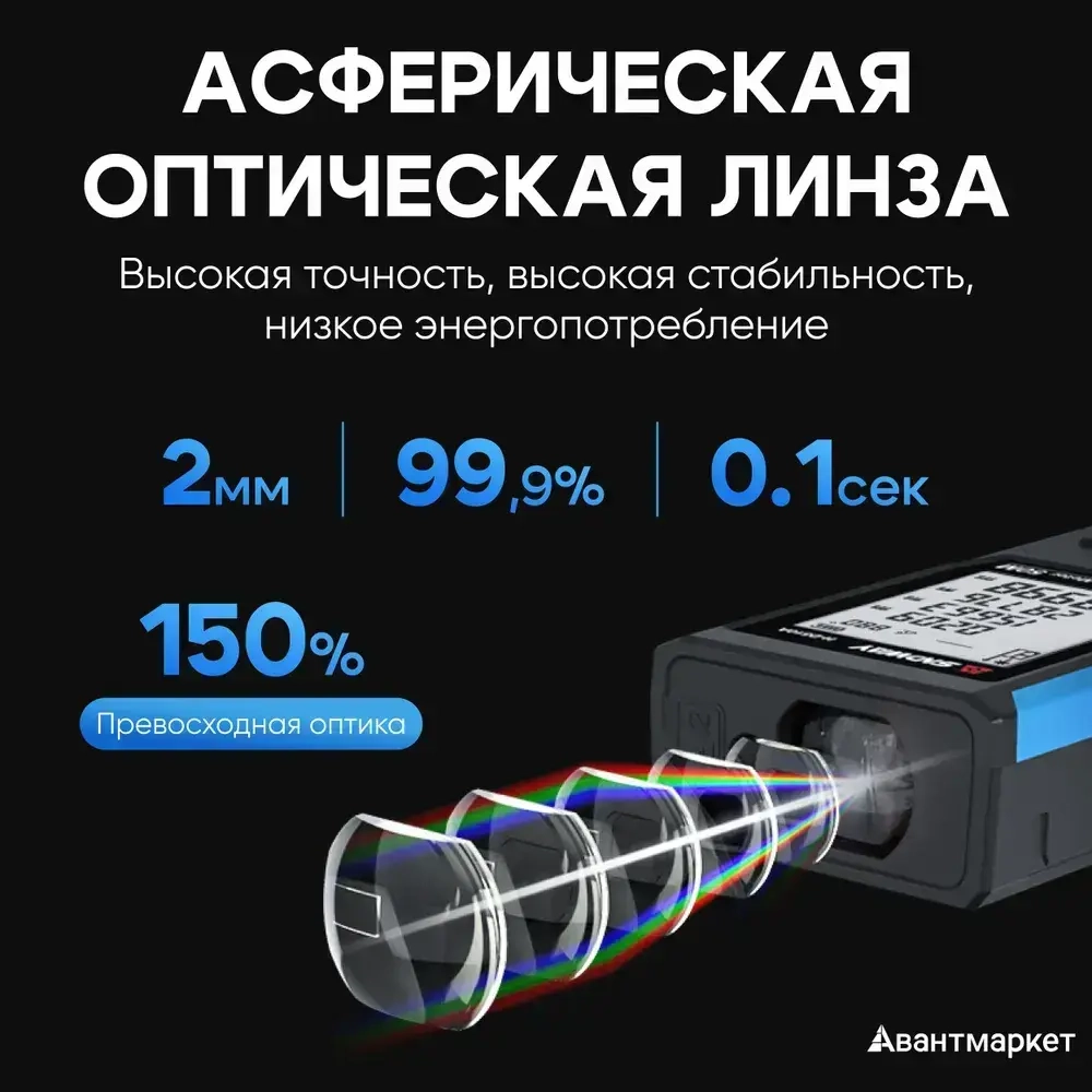 Лазерный дальномер SNDWAY H-D510A 50м