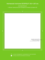 Натяжные потолки 4.5 м2, 4.3 м2, 3.1 м2