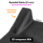 Автомобильные коврики ЭВА для Hyundai Staria (21-н.в.) на 8-ми местное авто