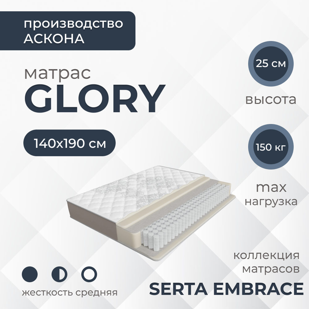 Матрас Askona SERTA EMBRACE Glory