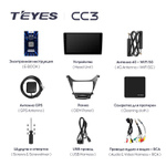 Teyes CC3 9" для Hyundai Elantra, Avante 2013-2016