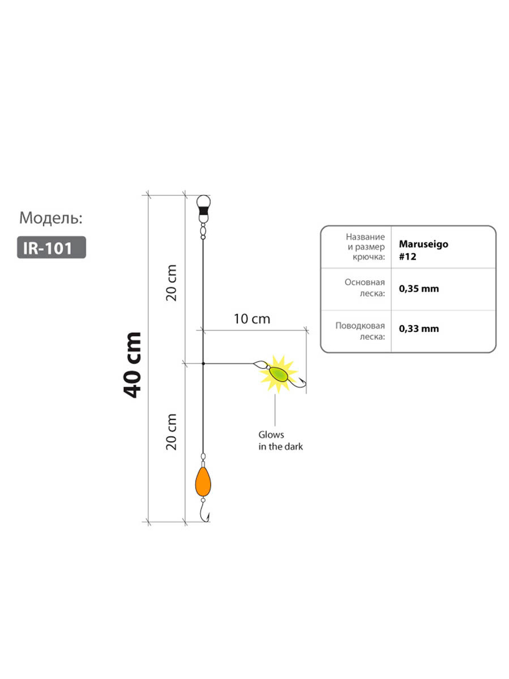 Оснастка HIGASHI IR-101 #12