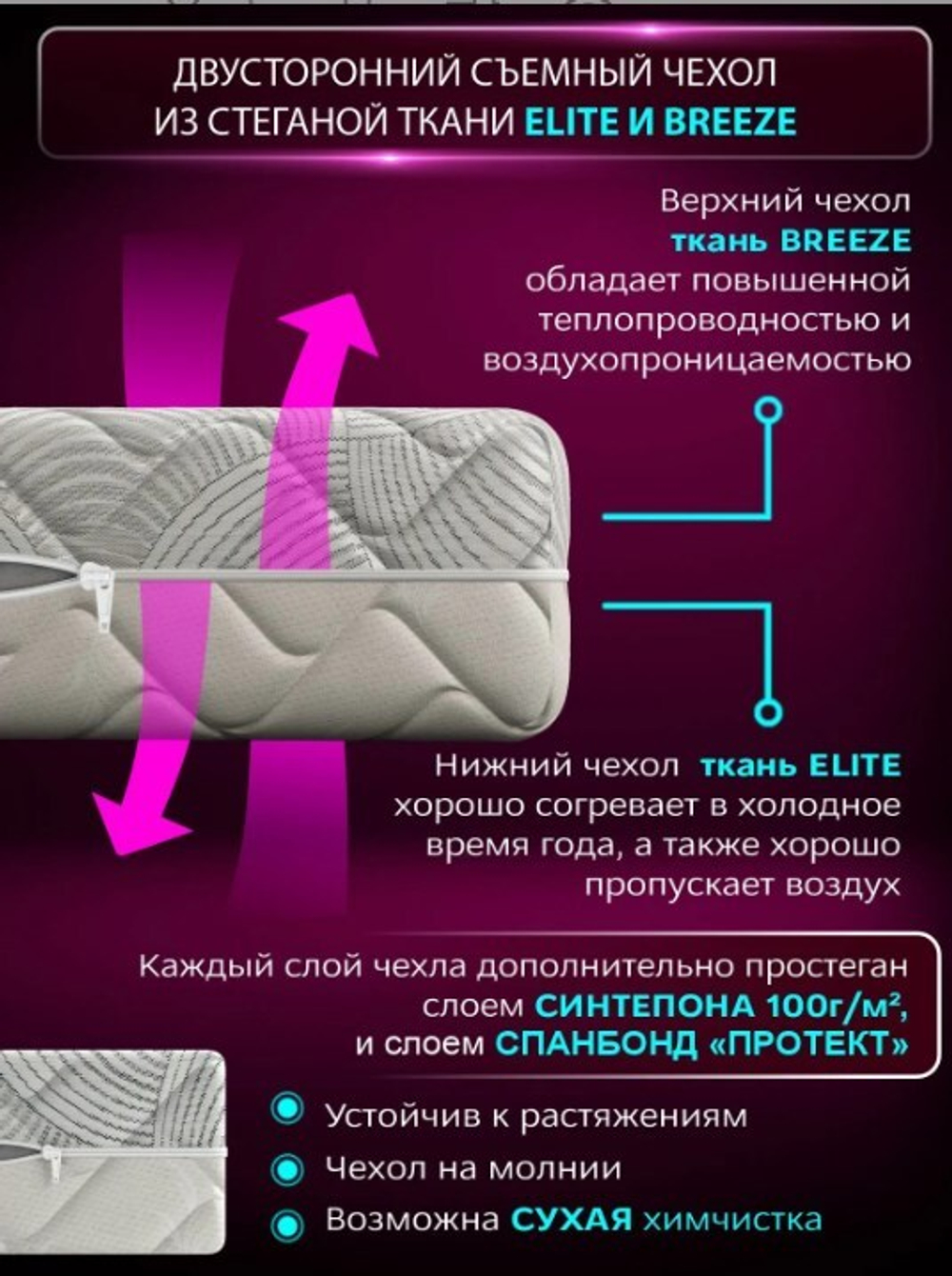 Матрас "Карбон Стронг"