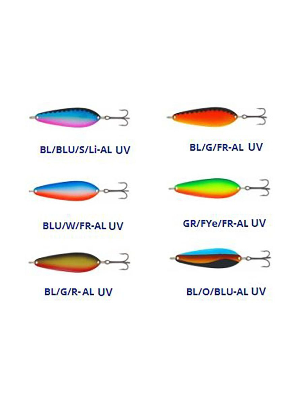 Блесна колебалка Kuusamo Latka 70/14 BLU/R-S