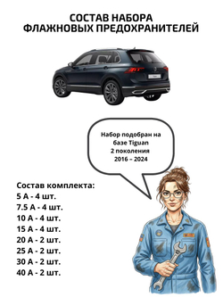 Набор предохранителей для Volkswagen Tiguan 2 TIG2
