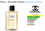 Chanel Paris – Deauville