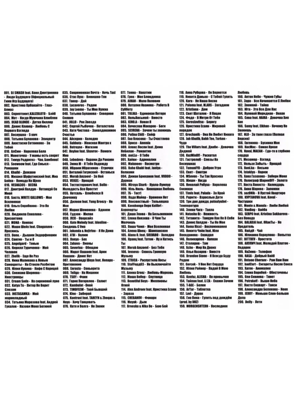 Зарядись энергией на Золотом Граммофоне (200) (MP3 Флешка)