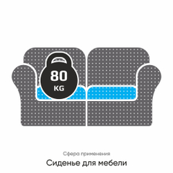 Поролон HL 2850, 200x100x2 см