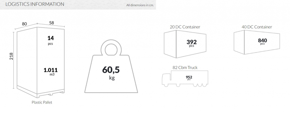 Кресло пластиковое Siesta Contract Victor XL, бежевый