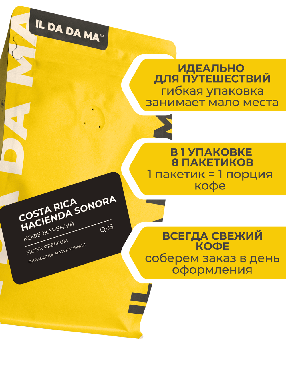 Дрип кофе 8 шт Коста-Рика Асиенда Сонора Specialty