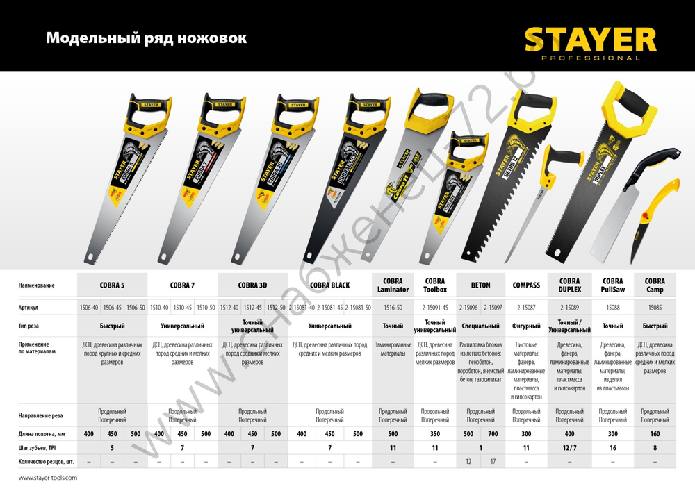 STAYER Beton Cut 700 мм, Специальная ножовка (2-15097)