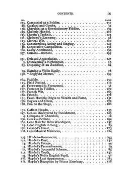 Anecdotes of great musicians. Three hundred anecdotes and biographical sketches of famous composers and performers | W.F. Gates