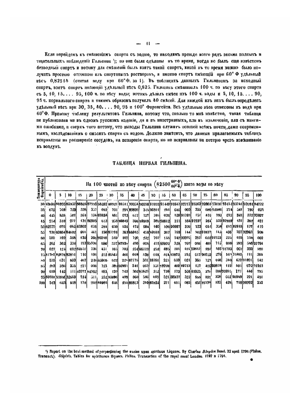 О соединении спирта с водой | Менделеев Дмитрий Иванович