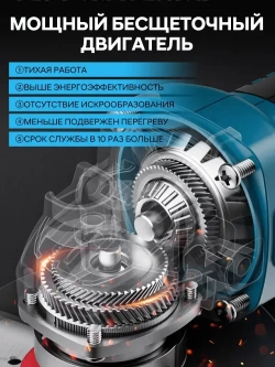 RUFENG Болгарка аккумуляторная УШМ, Угловая шлифовальная машина аккумуляторная (125мм, 21 В, 2 АКБ 6 Ач)