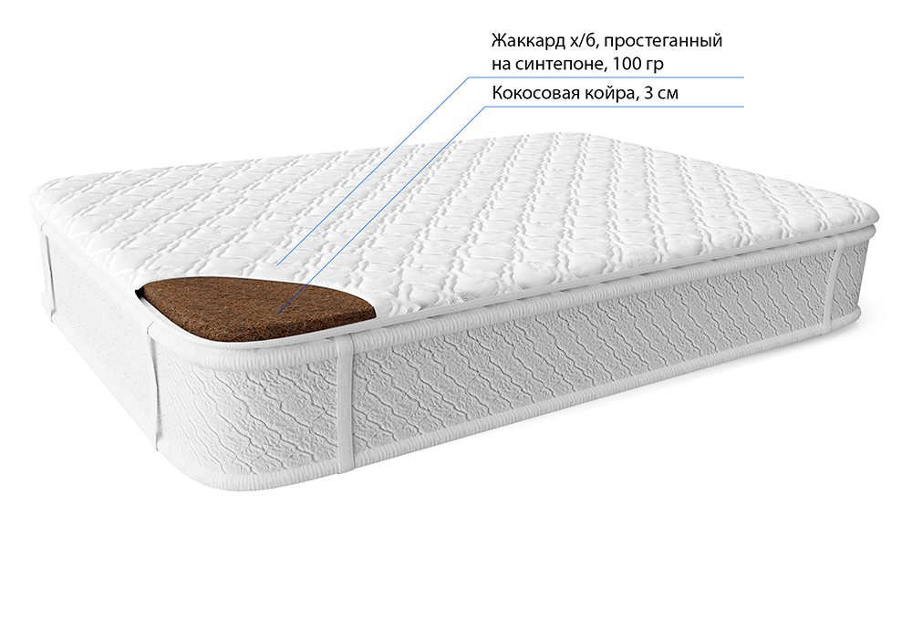 Наматрасник-топпер Кокос 3см