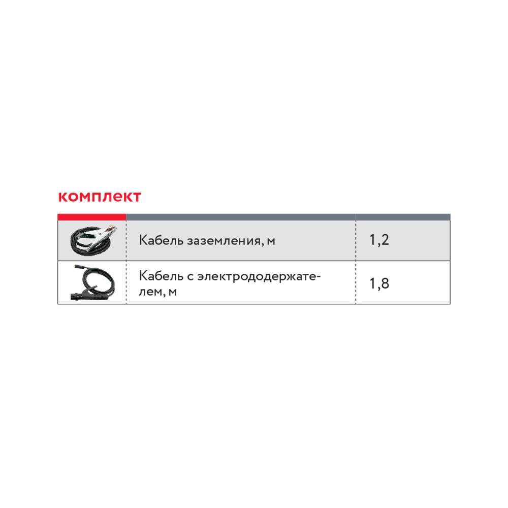 Сварочный аппарат FUBAG MMA IR 160A 150-240B 31401