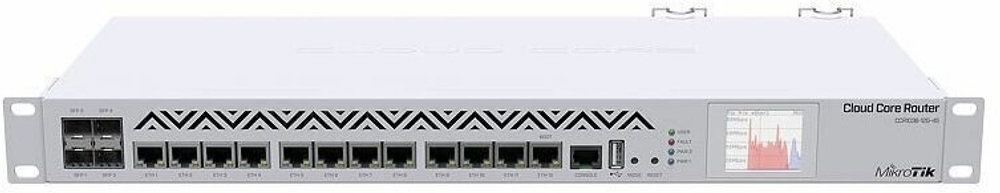 Маршрутизатор MikroTik CCR1036-12G-4S-EM