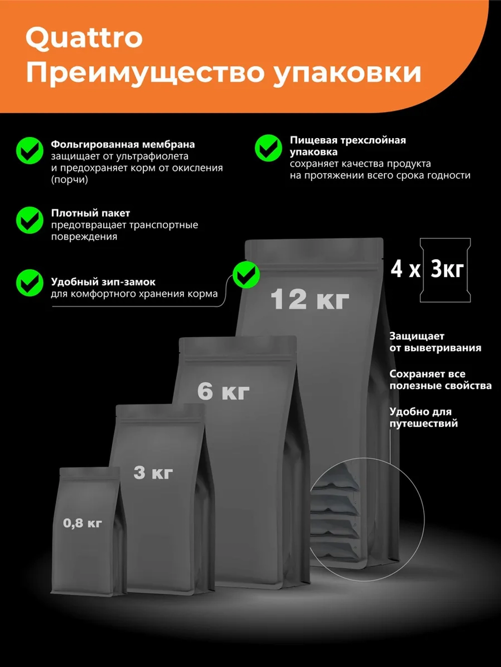 Корм для щенков Лхаса апсо, с индейкой, 6 кг