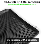 Автомобильные коврики ЭВА с бортами для российской сборки KIA Sorento II (12-21г.) рестайлинг
