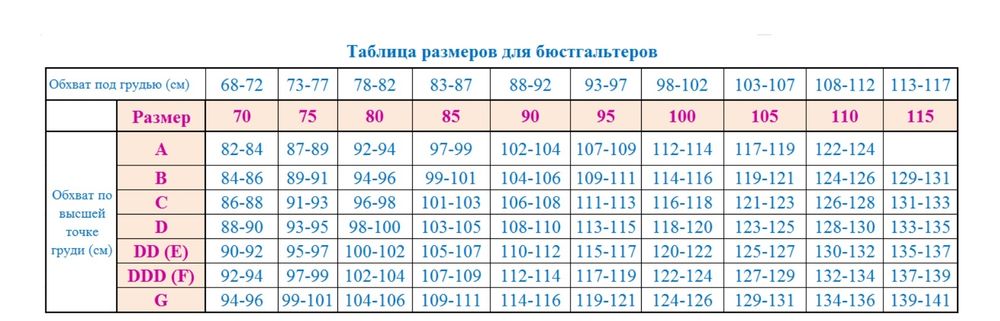 Бюстгальтер послеродовой ФЭСТ 2638 размер 75 D, белый