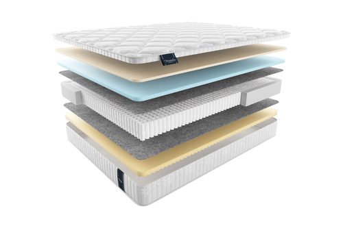 Матрас centoЦЕНТО