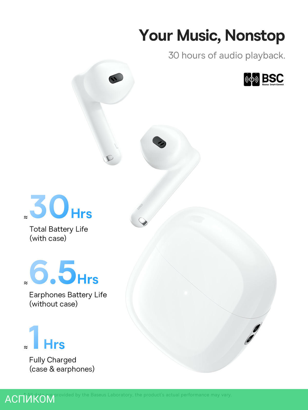 Наушники Baseus Bowie WX5 True Wireless Earphones White (A00051000213-00)