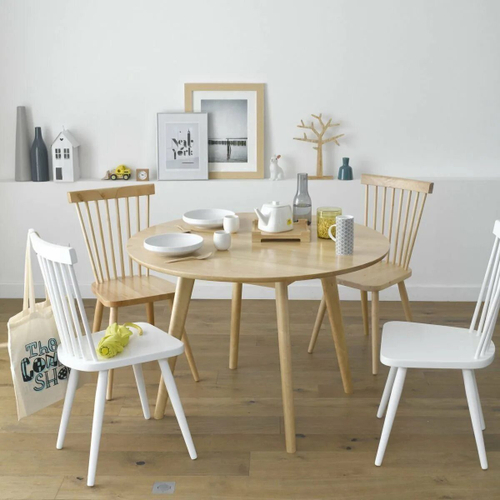 Обеденные группы