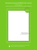 Натяжные потолки 3.2 м2, 5.7 м2, 8.4 м2, 7.2 м2